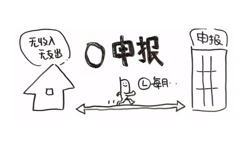 深圳注冊公司后，哪些情況下可以進行零申報，以及需要注意什么？